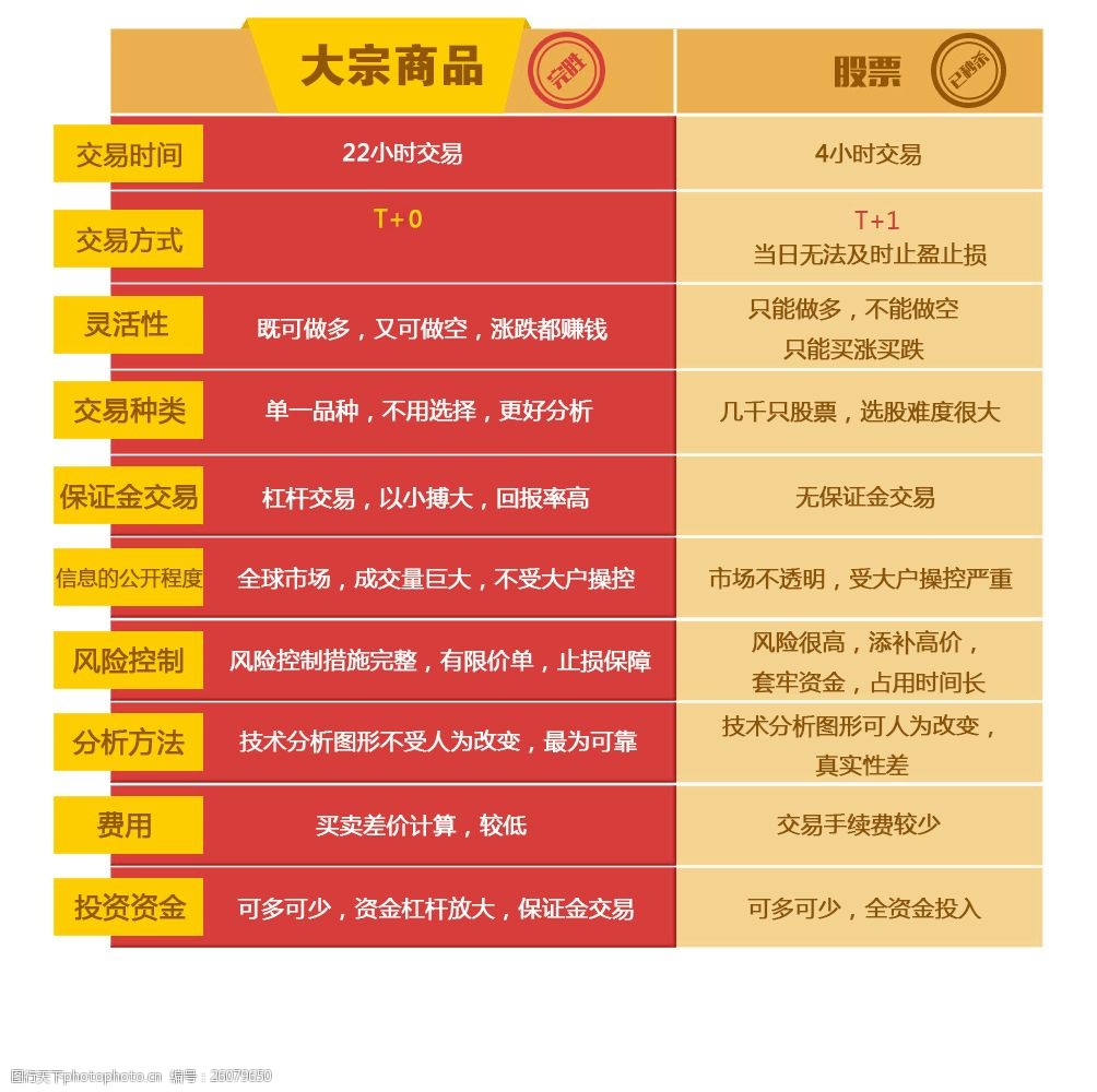 中国电力线年市场份额与发展前景调研报告