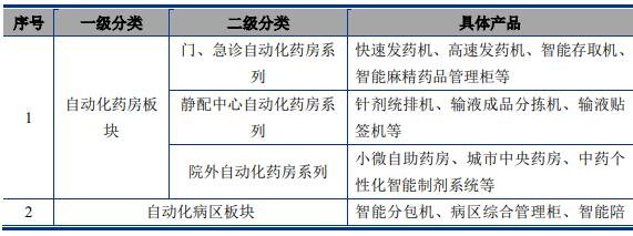 湖北均瑶大健康饮品股份有限公司 2025年半年度报告摘要